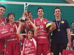 Bunge Romagna under 13