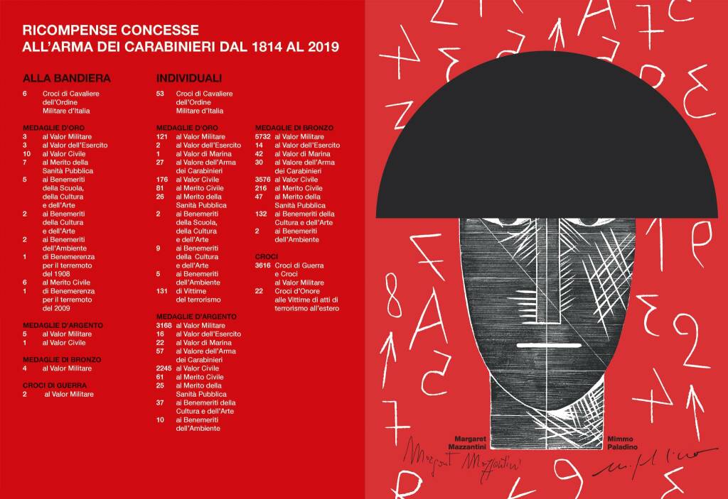 Calendario dell'Arma 2020