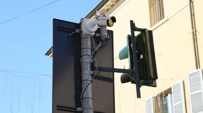 telecamere videosorveglianza