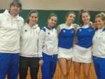 Tennis Club Faenza 