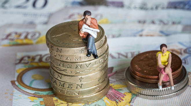 gender pay gap pari opportunità