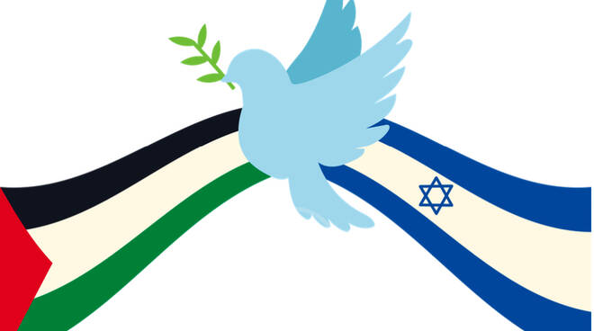 Palestina Israele Pace